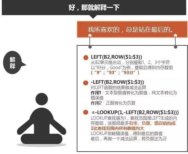 excelLOOKUP函数用法LOOKUP函数入门