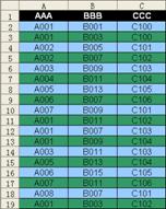excel底纹永恒的Excel间隔底纹
