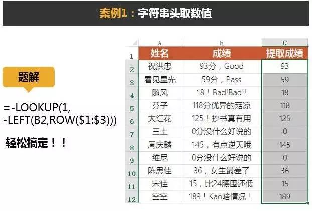 excelLOOKUP函数用法LOOKUP函数入门 excelLOOKUP函数用法LOOKUP函数入门