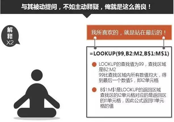 excelLOOKUP函数用法LOOKUP函数入门 excelLOOKUP函数用法LOOKUP函数入门