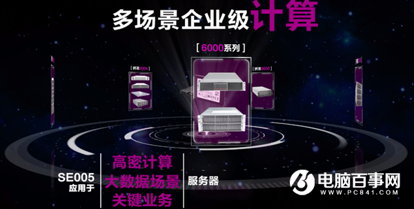 长江存储闪存进入企业级SSD：容量1920GB
