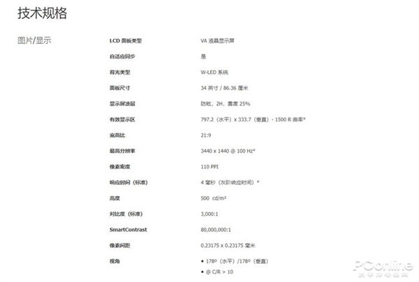 DP与HDMI 谁才是游戏玩家的最佳选择