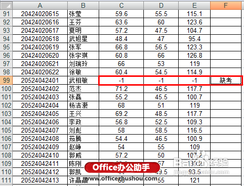 excel单元格条件函数 使用COUNTIFS函数统计符合多个条件的单元格的方法