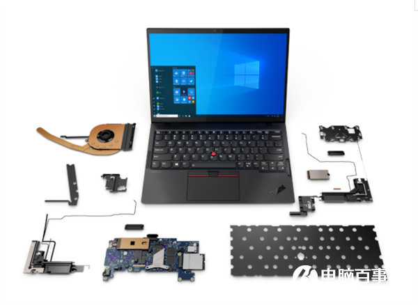 ThinkPad两种终极形态亮相：全球第一款折叠屏PC、史上最轻“小黑”