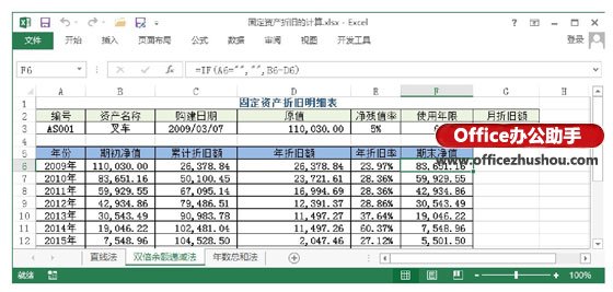 excel固定资产折旧计算公式 在Excel中常用的固定资产折旧的3种计算方法 excel固定资产折旧计算公式 在Excel中常用的固定资产折旧的3种计算方法