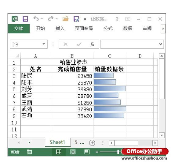 excel跨工作表引用数据 Excel工作表中的数据条内不显示数据的方法