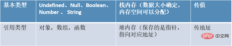 1552633718878202.png HTML5 Web Worker的介绍(附示例)