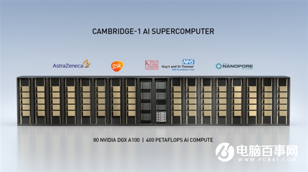 NVIDIA打造英国最强大超级计算机“剑桥1”：解决新冠病毒等医学难题