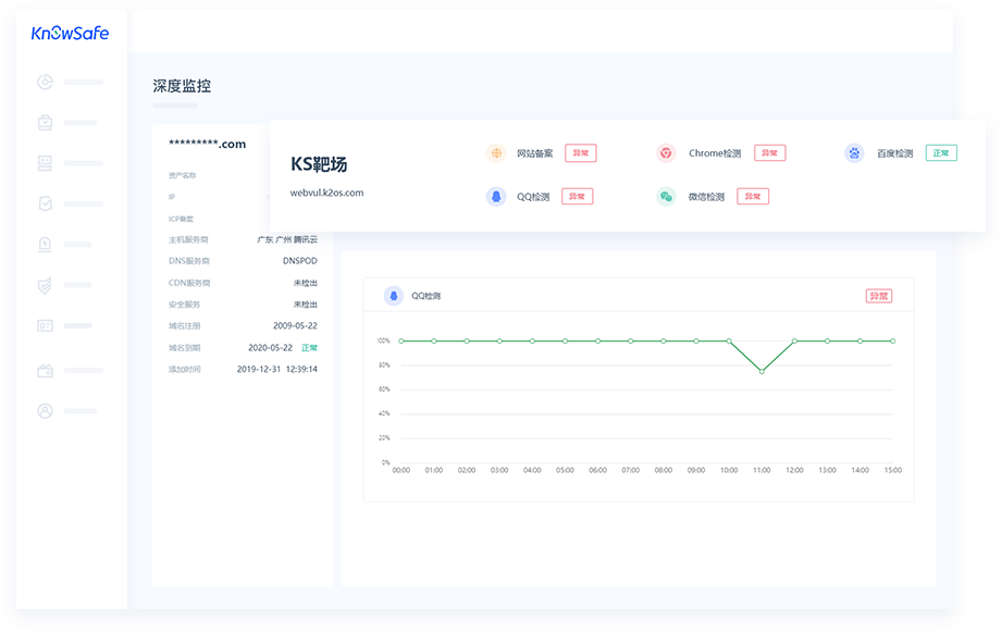 KnowSafe五周年，做信息安全行业的全科医院