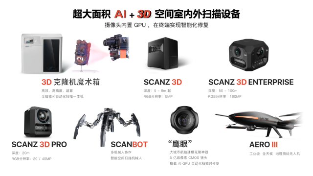 数字孪生应用爆发,康云科技如何克隆地球?