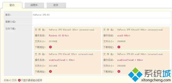 集成显卡能加显卡吗 集成电脑能加独立显卡吗