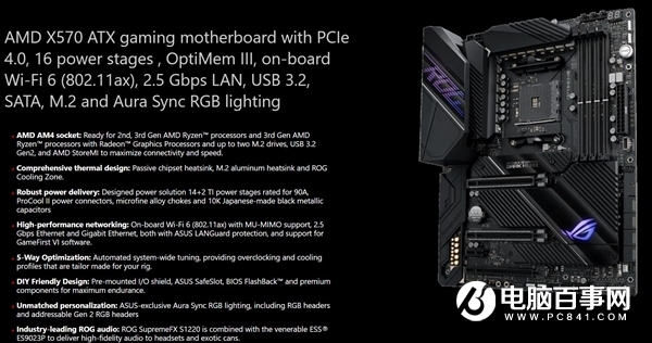 迎驾Zen3:华硕刷新ROG X570主板 罕见无风扇