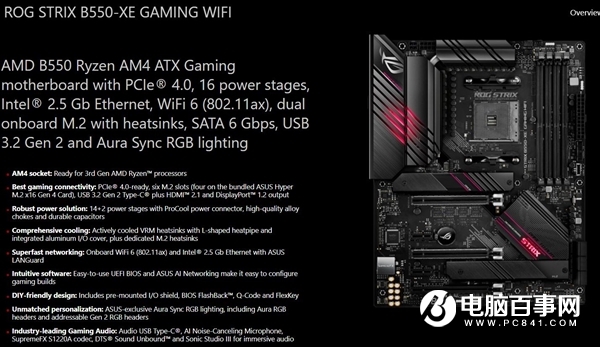 迎驾Zen3:华硕刷新ROG X570主板 罕见无风扇