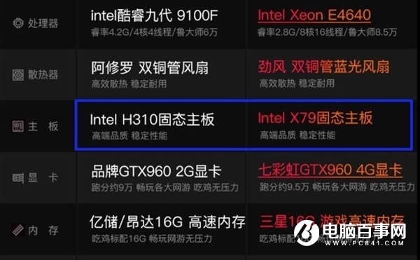 我秦始皇打钱！买电脑你要懂的三大套路