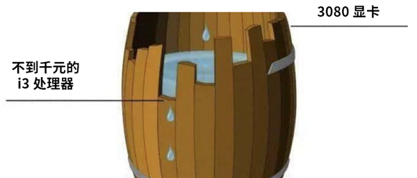 因为没选对CPU 我小万元的3080废了