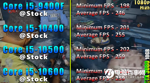 因为没选对CPU 我小万元的3080废了