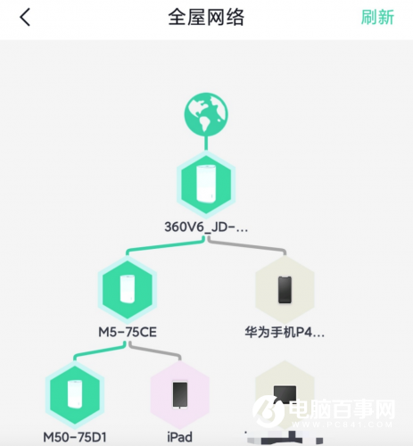 京东云Wi-Fi6全屋路由体验:躺着就把京豆赚了!