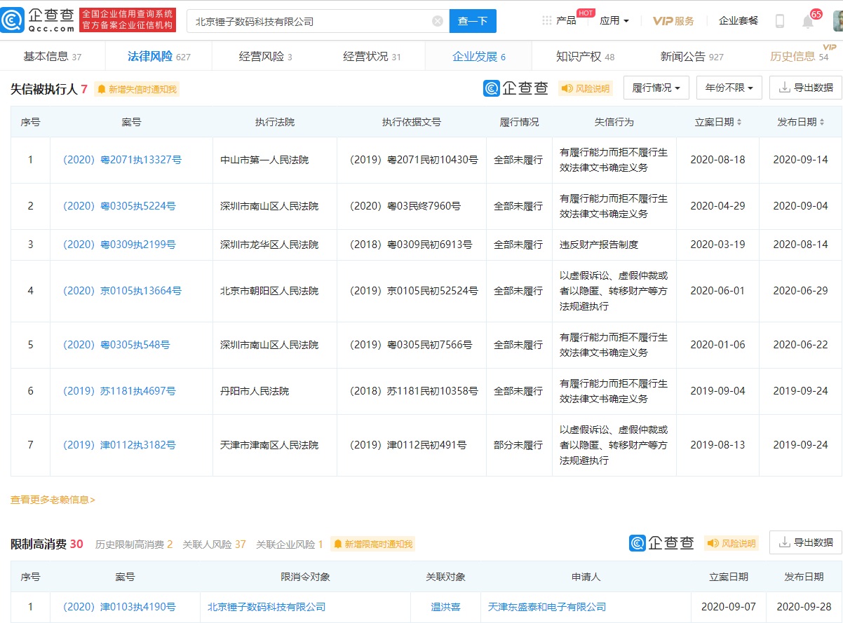 锤子科技再次成被执行人，执行标的 10.26 万元