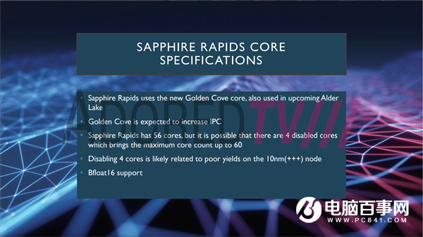Intel 10nm+++至强细节:56核心、DDR5内存、400W功耗