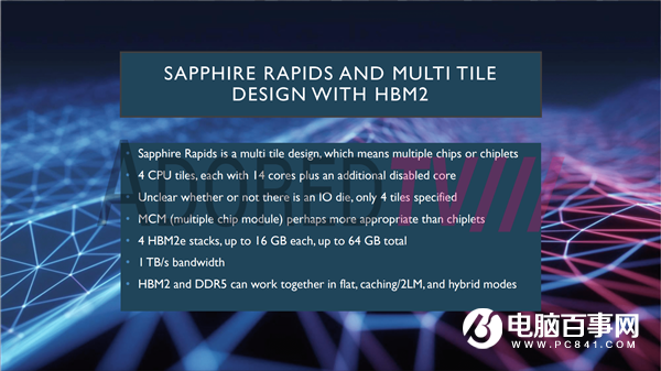 Intel 10nm+++至强细节:56核心、DDR5内存、400W功耗