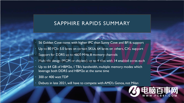Intel 10nm+++至强细节：56核心、DDR5内存、400W功耗