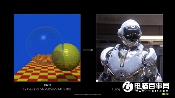 第二代光追究竟有哪些提升？来看详解