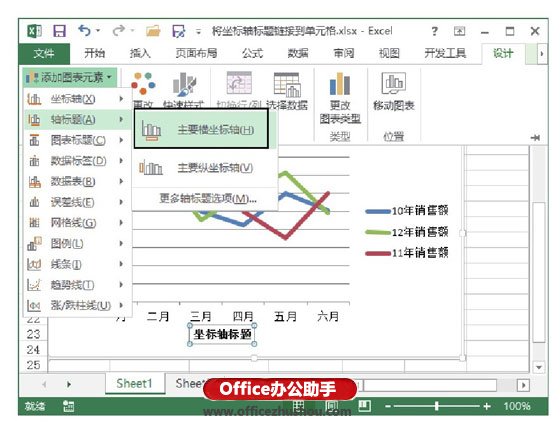 excel图表坐标轴标题 将Excel图表中坐标轴标题链接到单元格的方法
