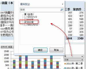 excel数据透视功能 使用Excel中“数据透视图”功能显示可视化图形的方法 excel数据透视功能 使用Excel中“数据透视图”功能显示可视化图形的方法
