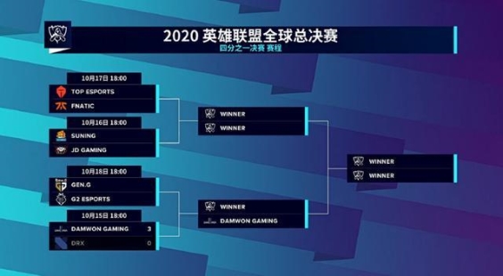 十月游戏圈,最值得关注的事除了S10还有它!