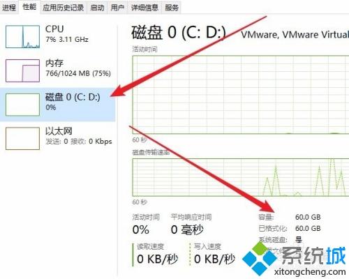 笔记本怎么看硬盘容量 笔记本查看硬盘容量的图文方法