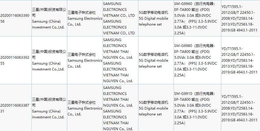 三星 Galaxy S21+、Ultra 通过 3C 认证：全系标配 25W 充电器