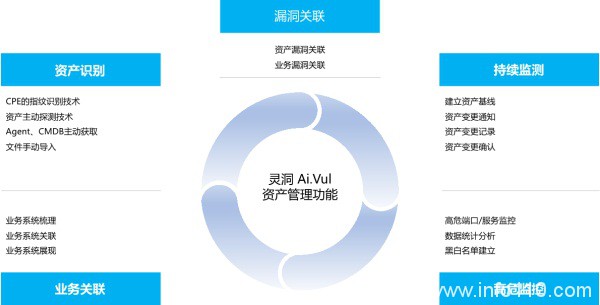 不当“咸”鱼,华云安让“家底”活起来