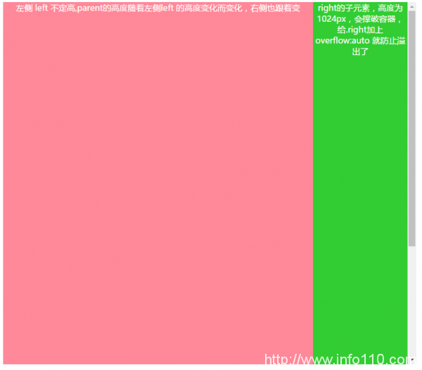 CSS子元素跟父元素的高度一致的实现方法