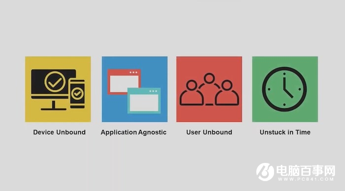 Win10 未来的黑科技：微软 SurfaceFleet 大曝光