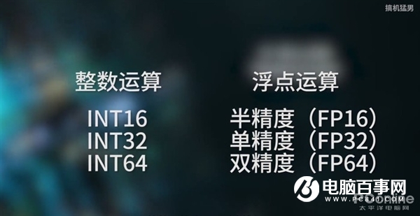 RTX 3080跨时空PK十年旗舰:完虐2080 Ti 性能是GTX 480的16倍!