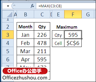 excel ADDRESS函数的使用实例 ADDRESS函数的语法及使用实例