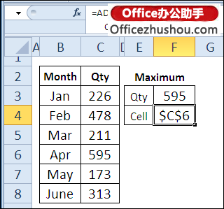 excel ADDRESS函数的使用实例 ADDRESS函数的语法及使用实例