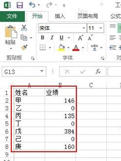 excel单元格提取数值 Excel 2013单元格数值为0时不显示的设置方法 excel单元格提取数值 Excel 2013单元格数值为0时不显示的设置方法