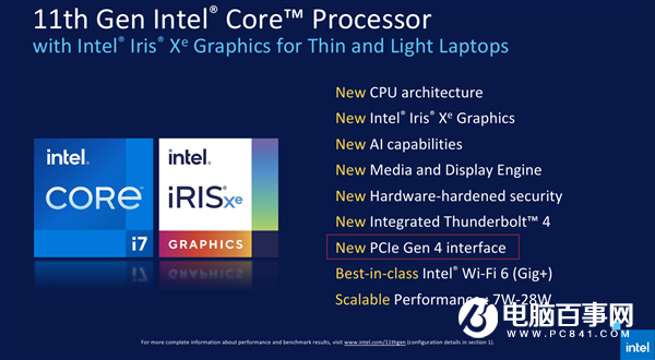 迈进PCIe 4.0 十一代酷睿IO技术大升级：不止是速度翻倍