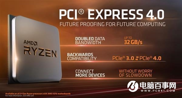 5nm Zen4要首发PCIe 5.0了？AMD表态：正在迁移生态