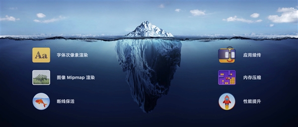 Smartisan TNT go扩展本发布:手机秒变笔记本、全家桶8299元