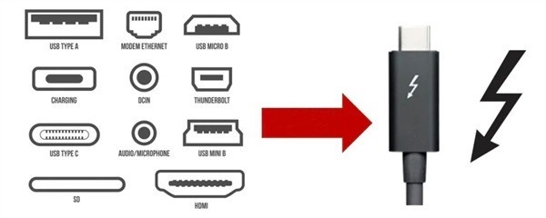 Type-C接口都有啥功能你知道吗？一文读懂