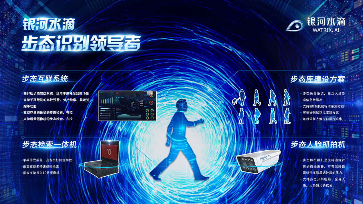 银河水滴成功入选中关村前沿大赛人工智能领域TOP10榜单-站长资讯网