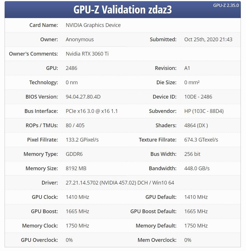 英伟达 GeForce RTX 3060 Ti 规格得到 GPU-Z 确认