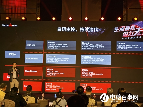 龟甲!全新国产SSD品牌诞生 只用原厂颗粒