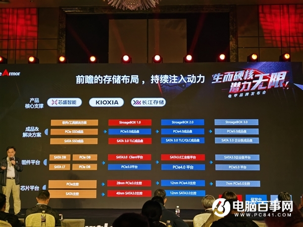 龟甲!全新国产SSD品牌诞生 只用原厂颗粒