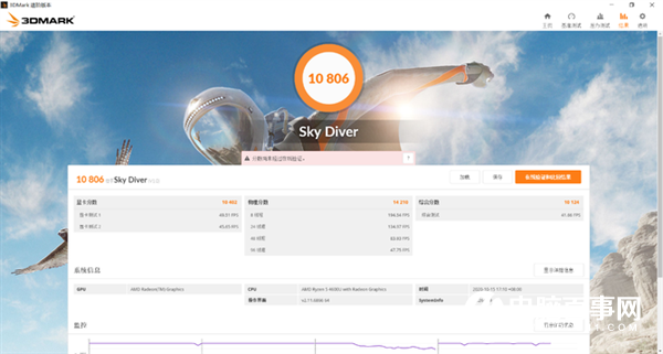 纤薄机身+AMD锐龙4000系强悍性能 ThinkBook 15上手
