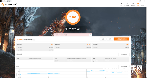 纤薄机身+AMD锐龙4000系强悍性能 ThinkBook 15上手