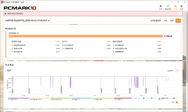 纤薄机身+AMD锐龙4000系强悍性能 ThinkBook 15上手