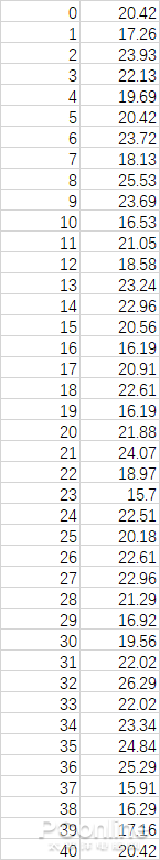 360Hz显示器上手：是心理作用还是真的有用？